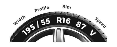 Tyre Size
